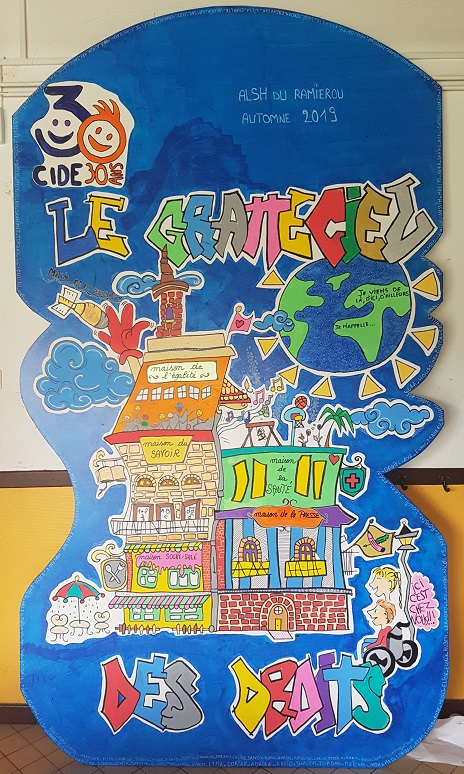 Francas