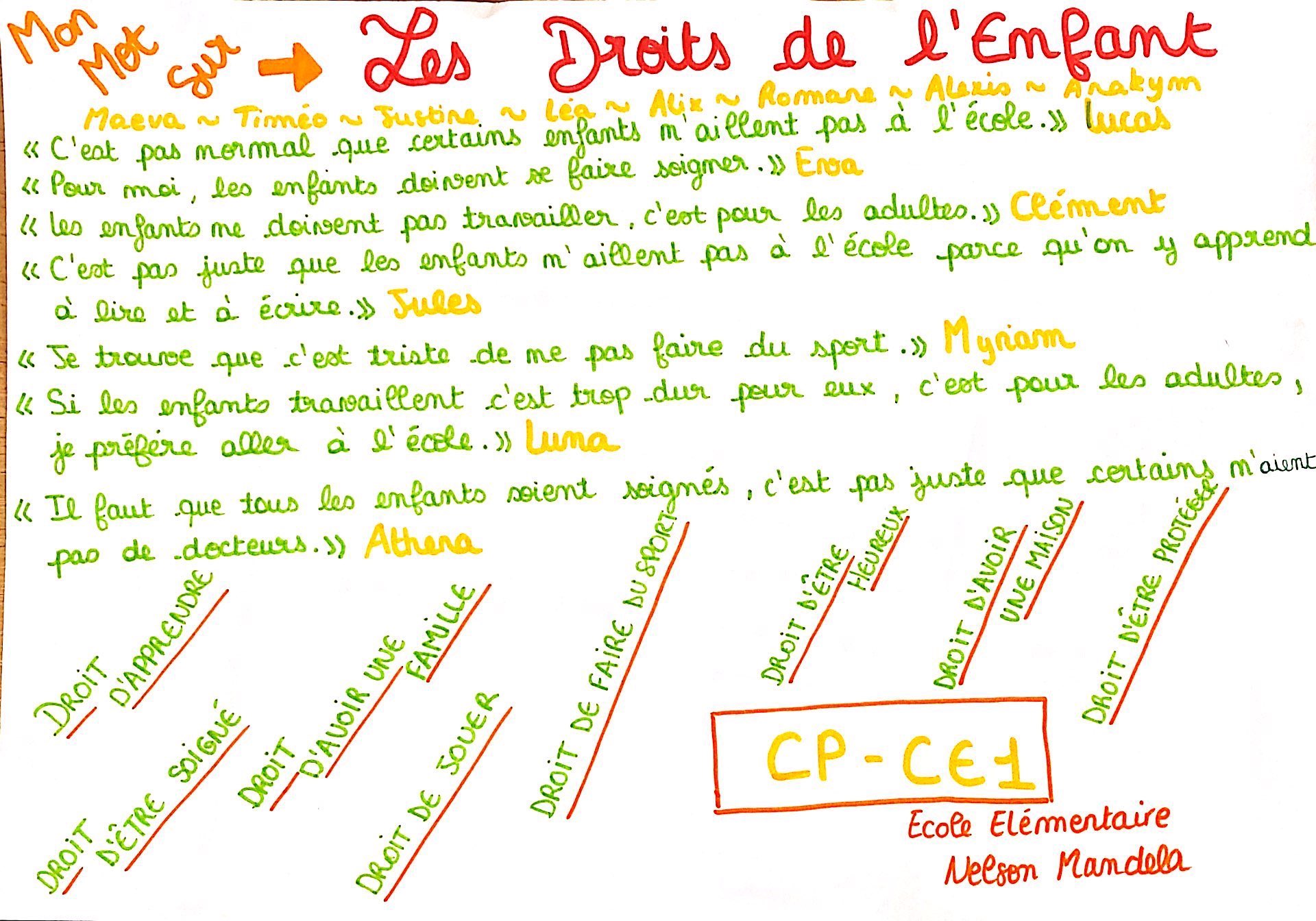 Francas